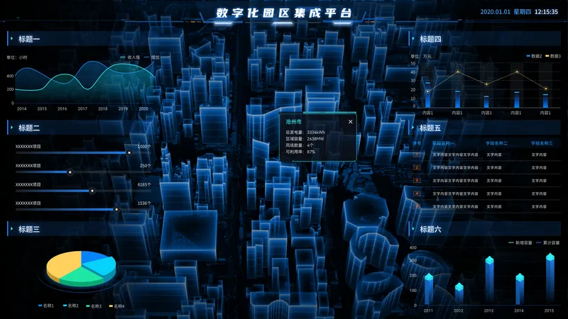 城市公共安全应急指挥大屏 - 智慧城市数据可视化案例